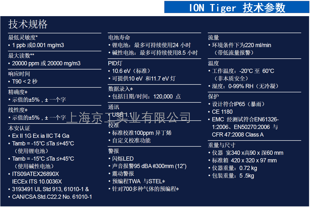 ION TIGER技術參數(shù)